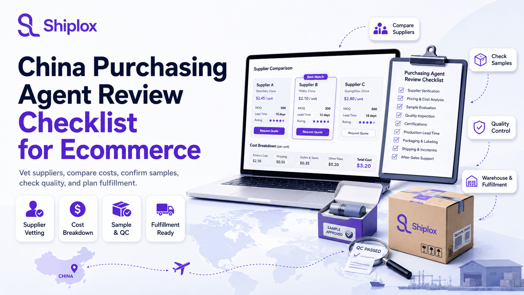 China Purchasing Agent Review Checklist Blog Banner China purchasing agent review checklist banner with sourcing questions, supplier verification, sample checks, and ecommerce fulfillment