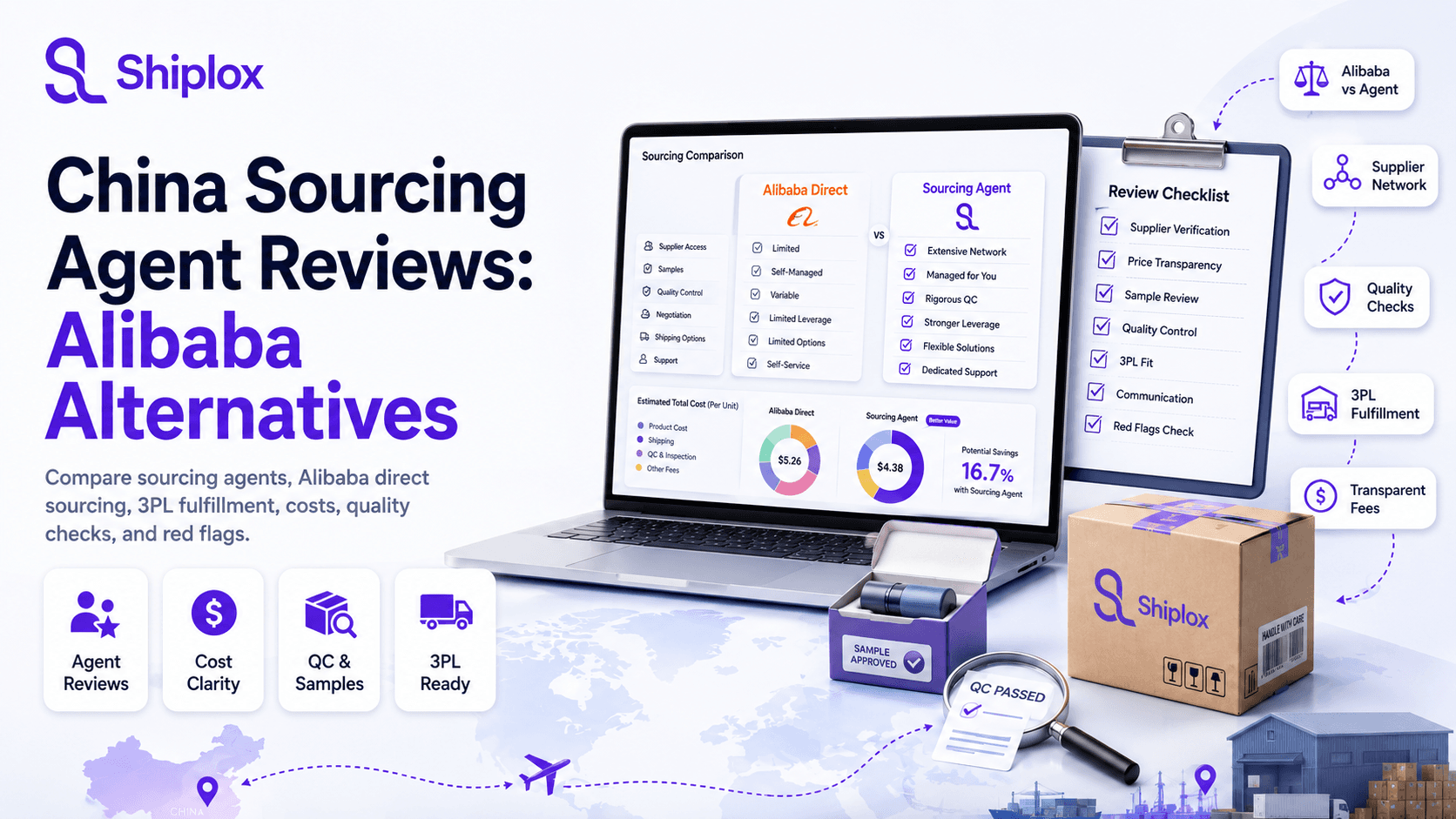 China Sourcing Agent Reviews Alibaba Alternatives Blog Banner China sourcing agent reviews and Alibaba alternatives banner with review checklist, supplier scoring, fulfillment, and quality checks