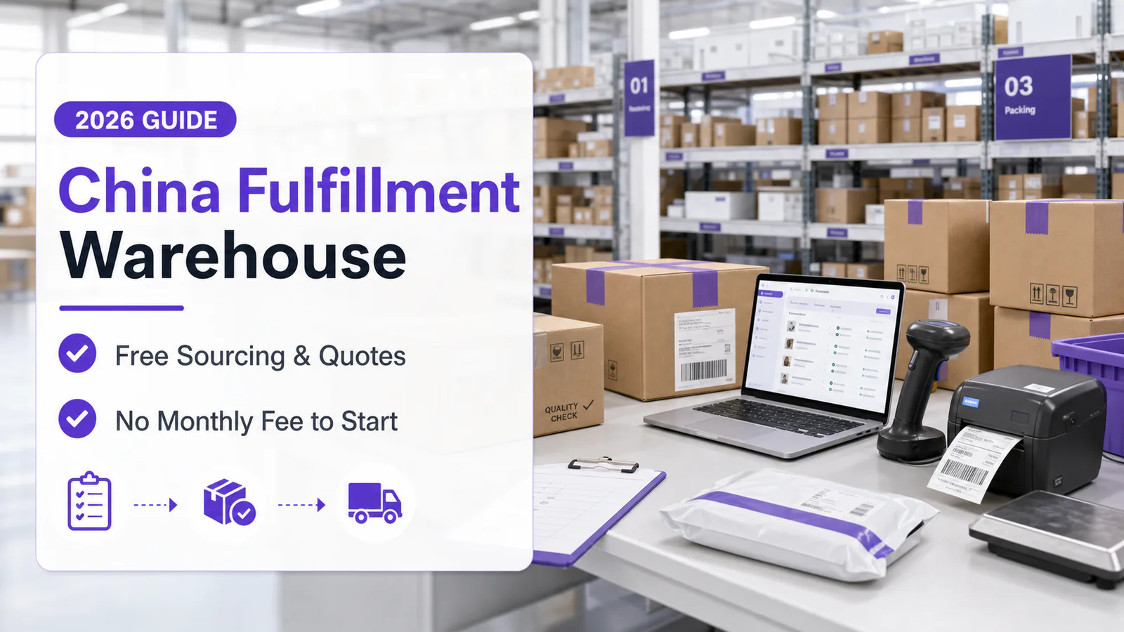 Free Fulfillment Warehouse in China - Shiplox 2026 Guide Shiplox China fulfillment warehouse with free sourcing quotes and no monthly fee to start