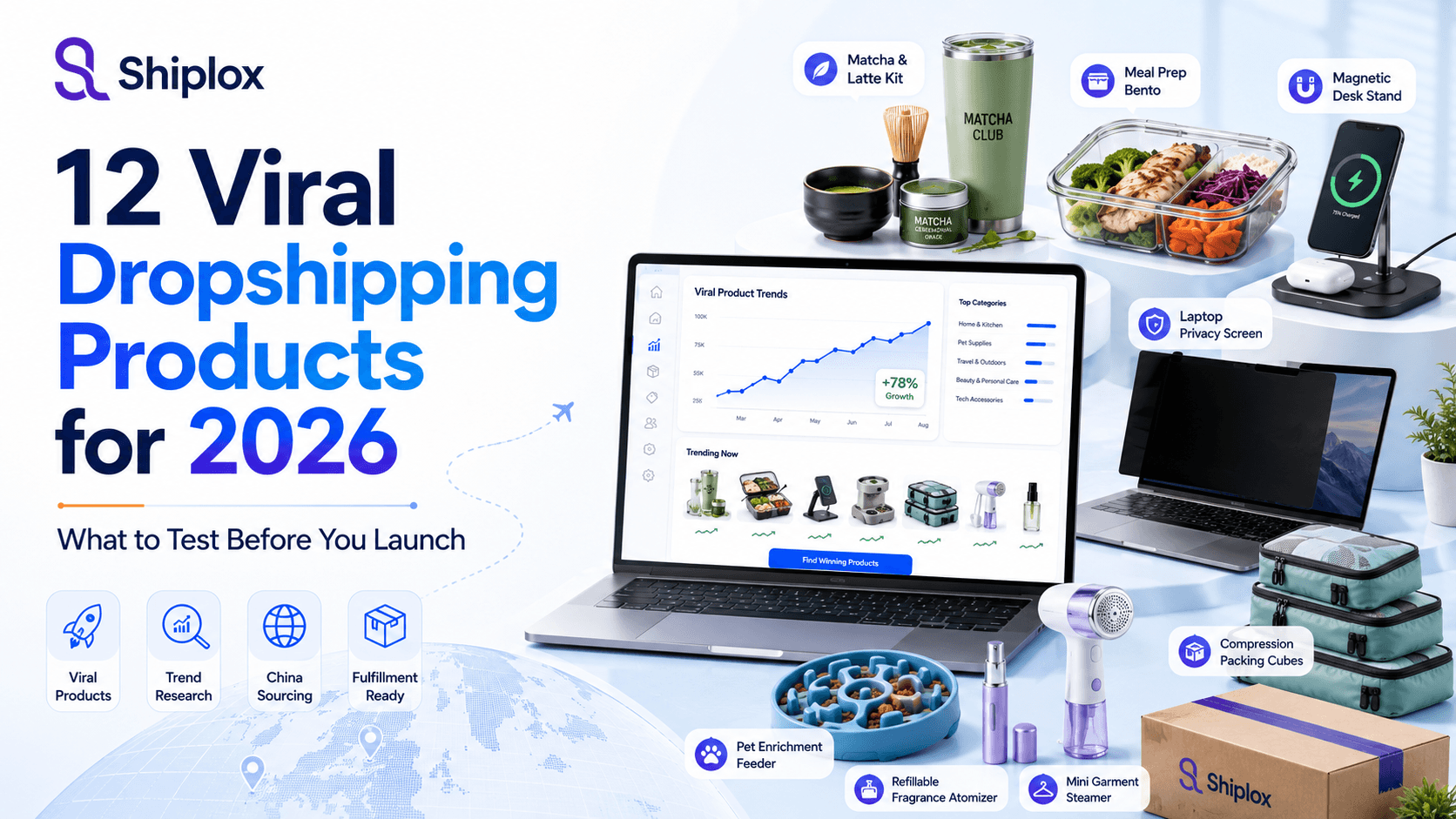 12 Viral Dropshipping Products for 2026 Blog Banner 12 viral dropshipping products for 2026 banner with product research cards, profit checks, and China sourcing workflow